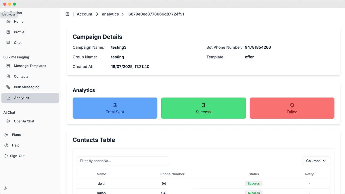 Analytics Dashboard